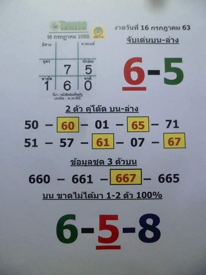 เลขเด็ดไทยรัฐ16-7-63